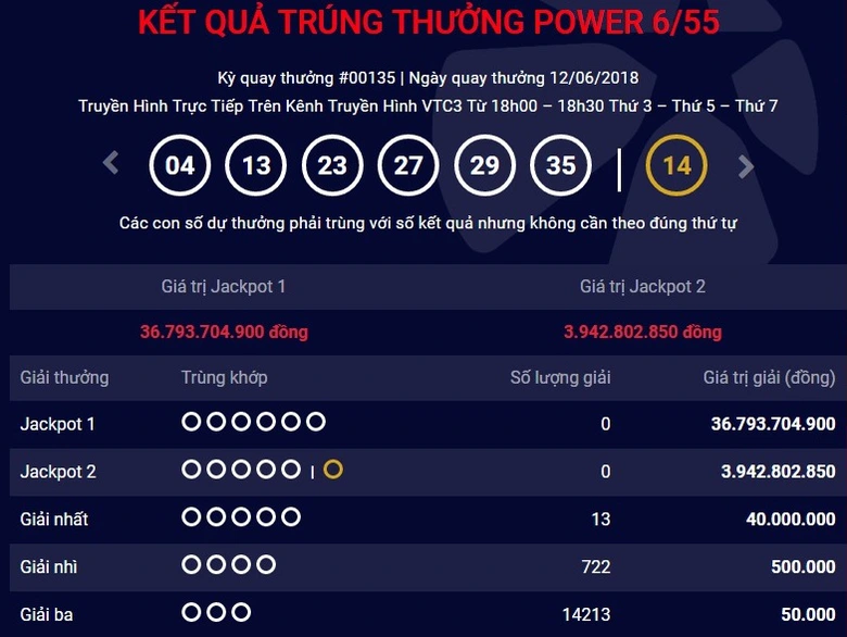 ket-quan-vietlott-ngay-12-6-2018