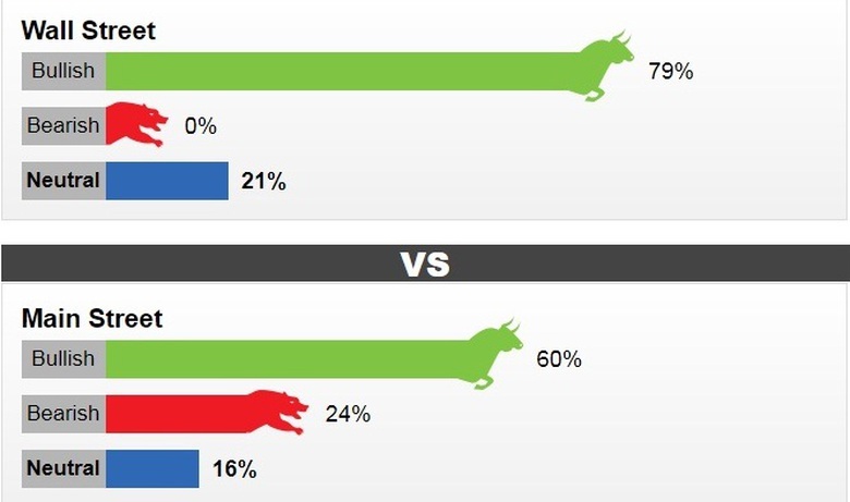 gia-vang-hom-nay-22-10-2018-tang-manh