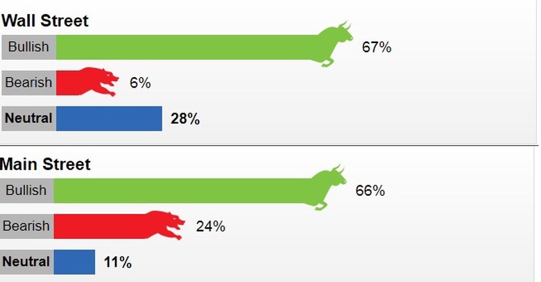Gia-vang- hom-nay-28-10-2018