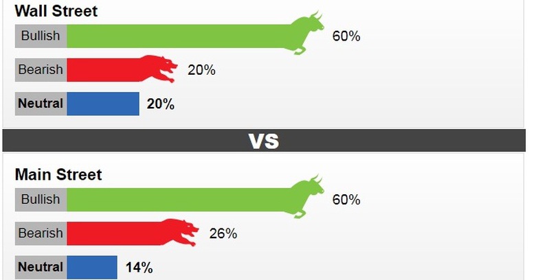 Gia-vang- hom-nay-18-11-2018-tang-manh