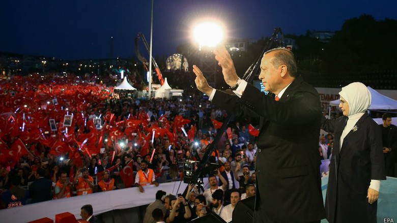 Tổng thống Thổ Nhĩ Kỳ