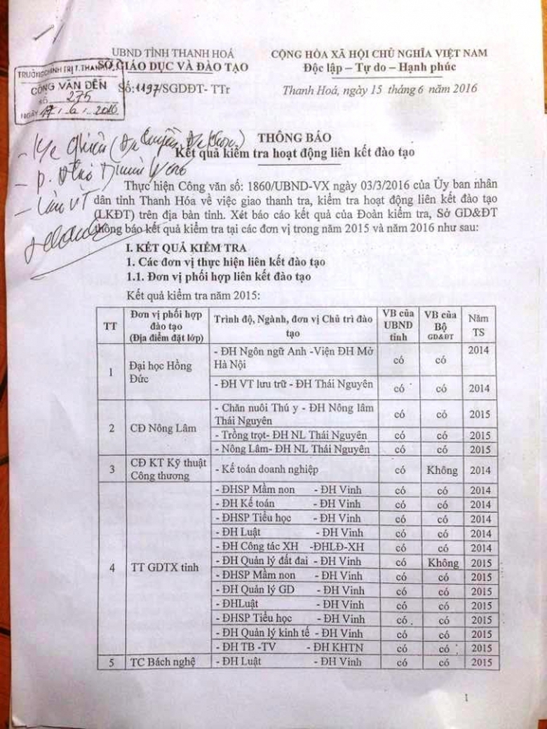 Sau-th&ocirc;ng-b&aacute;o-sai-phạm-của-Sở GDĐT-nh&agrave; - trường-ph