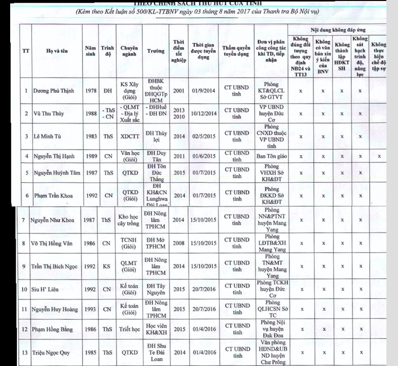 Screen Shot 2017-10-16 at 19.50.05