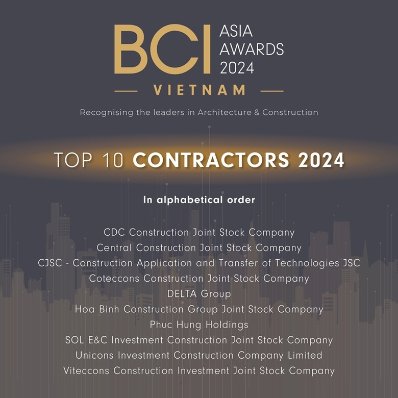 BCI Central ch&iacute;nh thức c&ocirc;ng bố giải thưởng BCI Asia Awards 2024