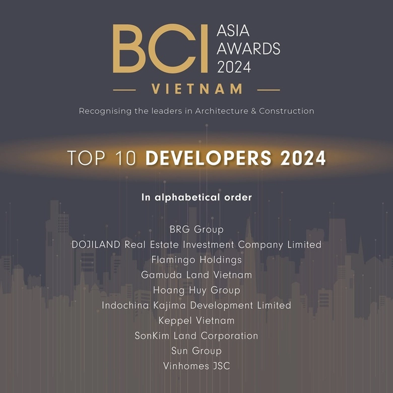 BCI Central ch&iacute;nh thức c&ocirc;ng bố giải thưởng BCI Asia Awards 2024
