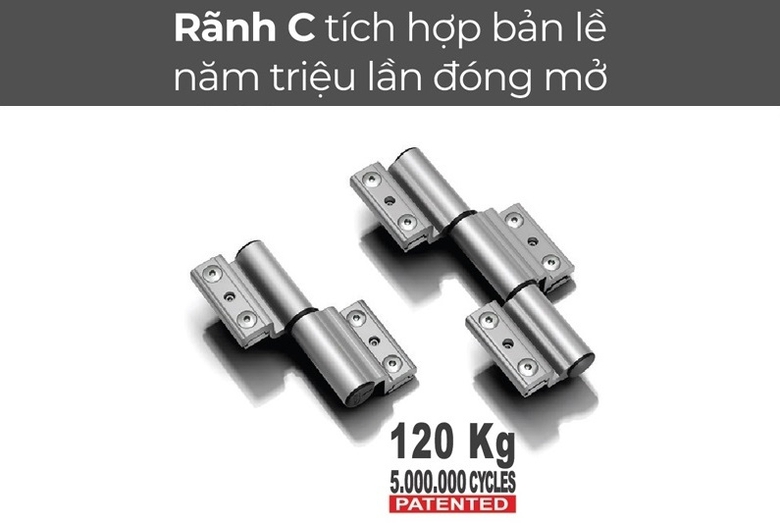 Hệ nh&ocirc;m REVO c&ugrave;ng sứ mệnh cải tiến tạo gi&aacute; trị