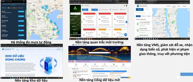 quyet tam cua nguoi dung dau la chia khoa de dia phuong chuyen doi so hieu qua