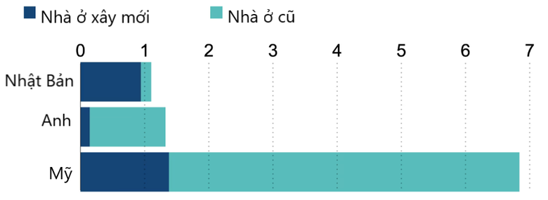 hang trieu can ho bi bo khong o nhat ban