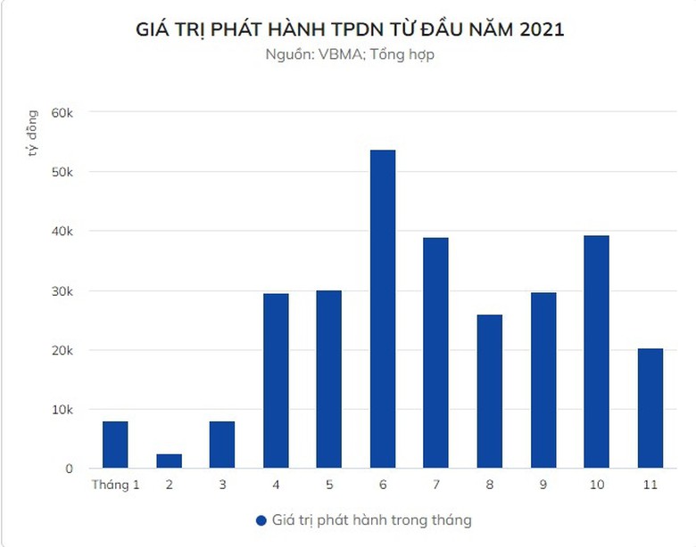hon 24 ty usd trai phieu bat dong san co rui ro cao