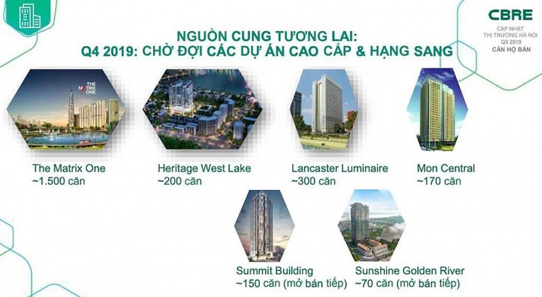 thi truong vat lieu xay dung 2020 tang truong on dinh cung bat dong san