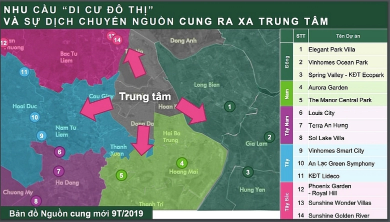 thi truong vat lieu xay dung 2020 tang truong on dinh cung bat dong san