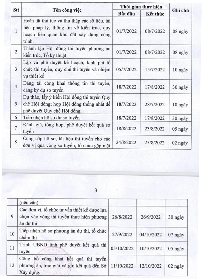 thi tuyen phuong an kien truc cong trinh cau bui thi xuan thuoc hop phan 1 du an phat trien giao thong do thi thanh pho hai duong tinh hai duong