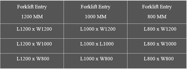 cai thien chi phi luu kho doanh nghiep voi pallet sat eurorack