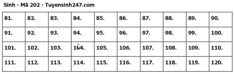 Đ&aacute;p &aacute;n đề thi m&ocirc;n Sinh học tốt nghiệp THPT 2023 tất cả m&atilde; đề- Ảnh 2.