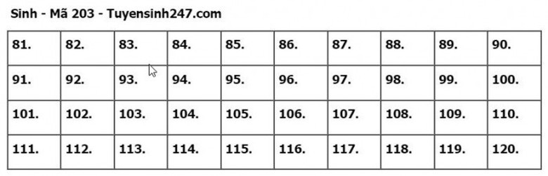 Đ&aacute;p &aacute;n đề thi m&ocirc;n Sinh học tốt nghiệp THPT 2023 tất cả m&atilde; đề- Ảnh 3.