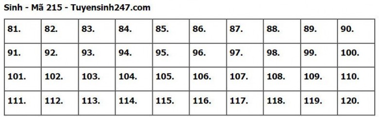 Đ&aacute;p &aacute;n đề thi m&ocirc;n Sinh học tốt nghiệp THPT 2023 tất cả m&atilde; đề- Ảnh 15.
