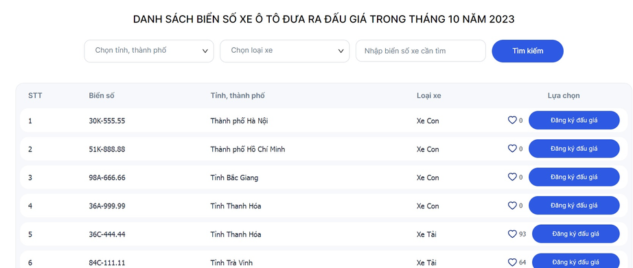 Người từng trả hơn 32 tỷ cho biển 51K-888.88 đ&atilde; kh&ocirc;ng nộp tiền - Ảnh 1.