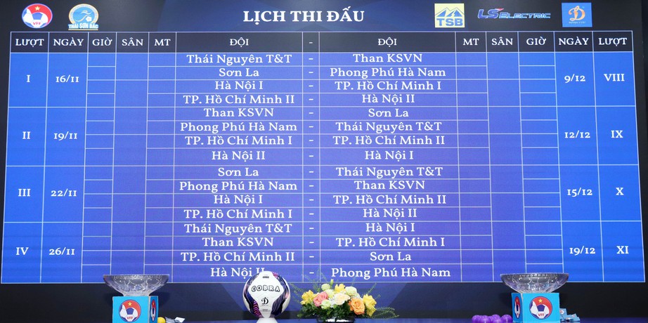 Giải b&oacute;ng đ&aacute; nữ v&ocirc; địch quốc gia lập kỷ lục đặc biệt - Ảnh 2.