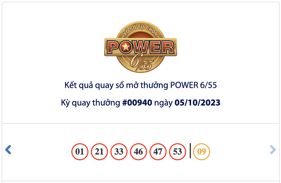 Kết quả xổ số Vietlott 5/10: Ai l&agrave; chủ nh&acirc;n giải Jackpot 95 tỷ đồng - Ảnh 1.
