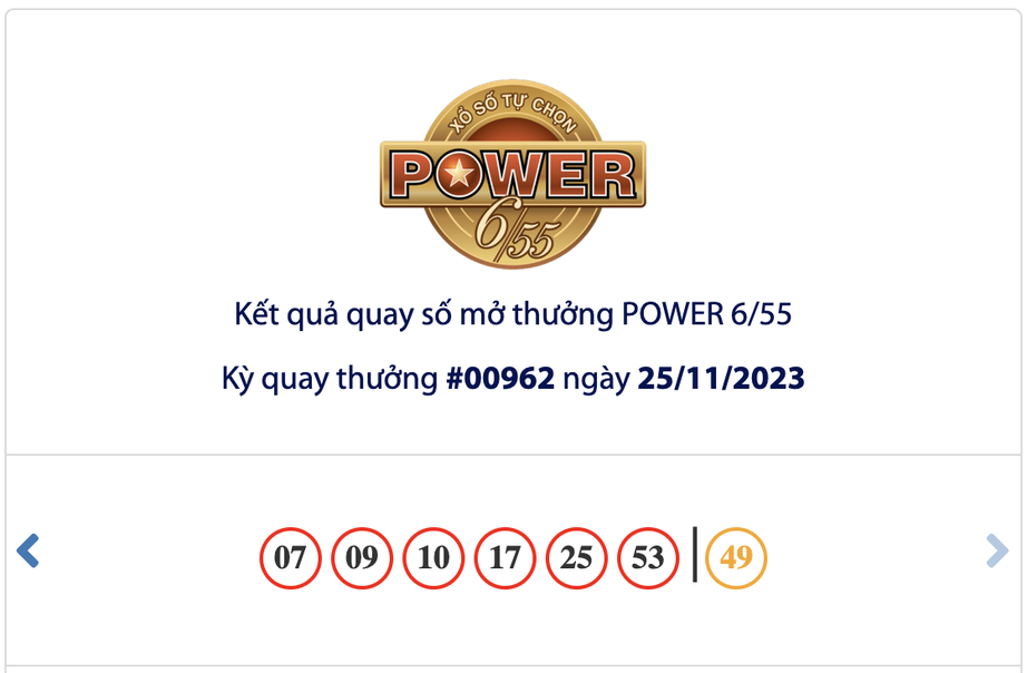 Xổ số Vietlott 25/11: Ai là chủ nhân giải Jackpot 42 tỷ đồng? - Ảnh 1. Xổ số Vietlott 25/11: Ai là chủ nhân giải Jackpot 42 tỷ đồng? - Ảnh 1.