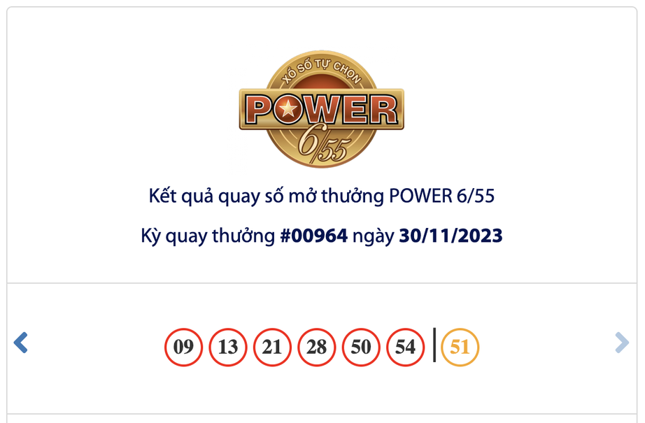 Xổ số Vietlott 30/11: Ai là chủ nhân giải Jackpot 46 tỷ đồng? - Ảnh 1. Xổ số Vietlott 30/11: Ai là chủ nhân giải Jackpot 46 tỷ đồng? - Ảnh 1.