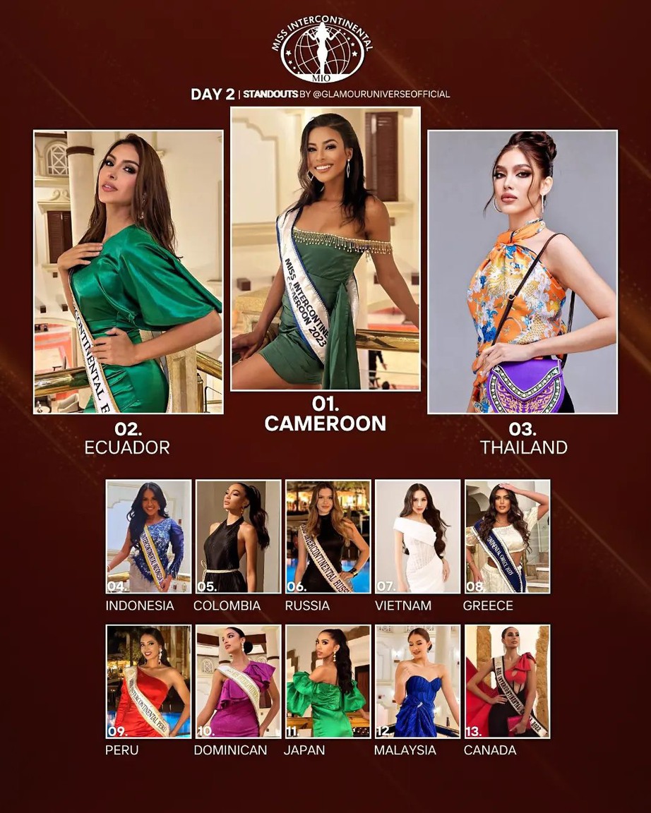 Á hậu Ngọc Hằng được đánh giá ra sao tại Miss Intercontinental 2023 - Ảnh 7.
Á hậu Ngọc Hằng được đánh giá ra sao tại Miss Intercontinental 2023 - Ảnh 7.