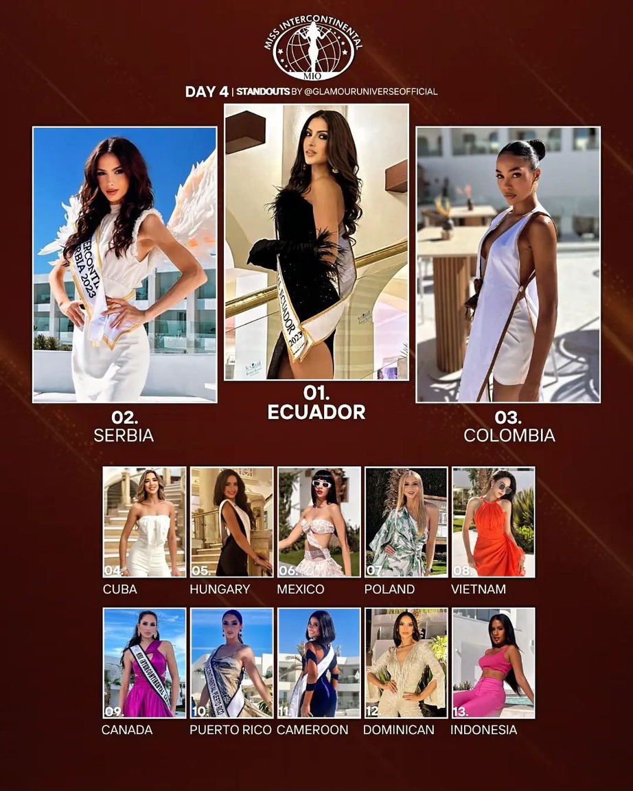 Á hậu Ngọc Hằng được đánh giá ra sao tại Miss Intercontinental 2023 - Ảnh 8.
Á hậu Ngọc Hằng được đánh giá ra sao tại Miss Intercontinental 2023 - Ảnh 8.