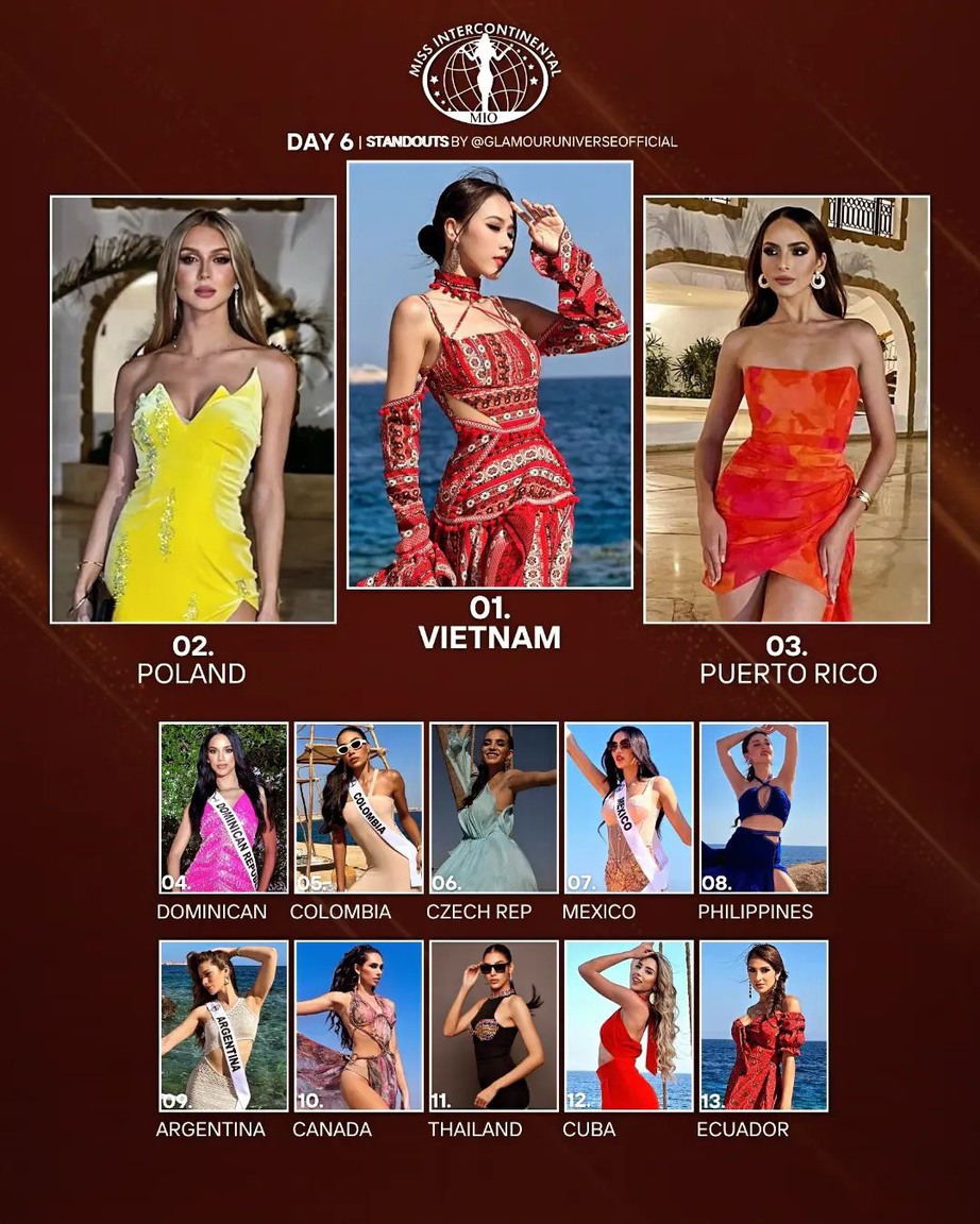 Á hậu Ngọc Hằng được đánh giá ra sao tại Miss Intercontinental 2023 - Ảnh 9.
Á hậu Ngọc Hằng được đánh giá ra sao tại Miss Intercontinental 2023 - Ảnh 9.