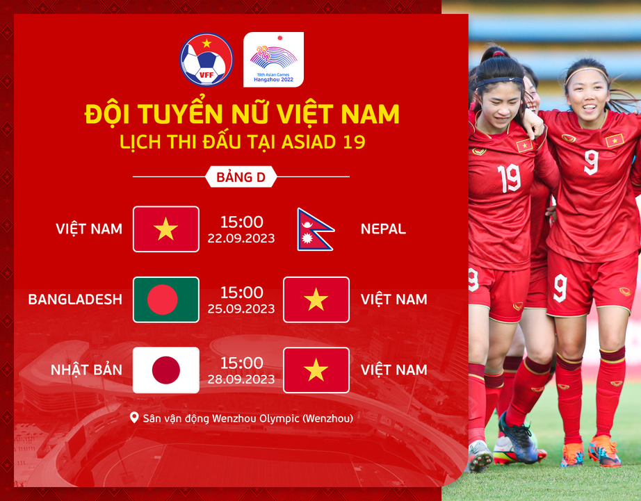 Lịch thi đấu bóng đá nữ ASIAD 19, lịch thi đấu đội tuyển nữ Việt Nam - Ảnh 2. Lịch thi đấu bóng đá nữ ASIAD 19, lịch thi đấu đội tuyển nữ Việt Nam - Ảnh 2.
