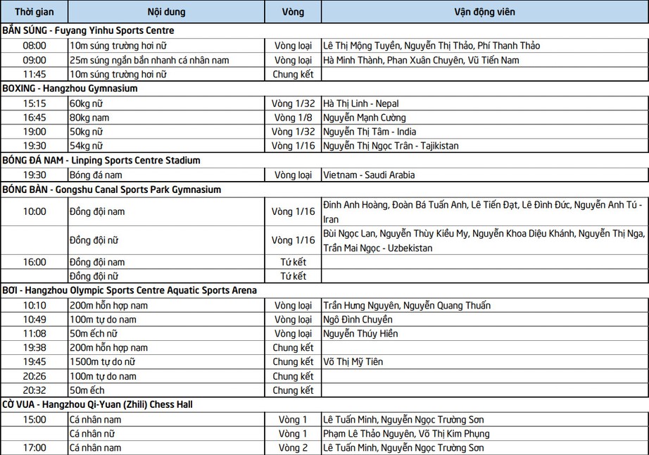 Lịch thi đấu ASIAD 19 ngày 24/9 của Đoàn TTVN: Hot girl bắn súng ra trận - Ảnh 2. Lịch thi đấu ASIAD 19 ngày 24/9 của Đoàn TTVN: Hot girl bắn súng ra trận - Ảnh 2.