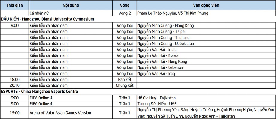 Lịch thi đấu ASIAD 19 ngày 24/9 của Đoàn TTVN: Hot girl bắn súng ra trận - Ảnh 3. Lịch thi đấu ASIAD 19 ngày 24/9 của Đoàn TTVN: Hot girl bắn súng ra trận - Ảnh 3.