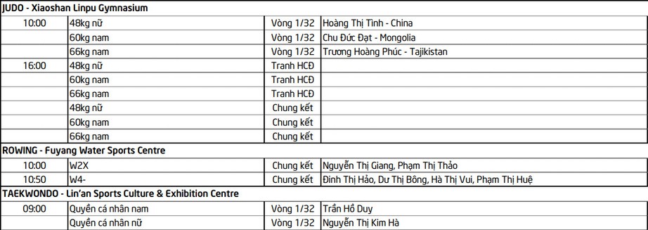 Lịch thi đấu ASIAD 19 ngày 24/9 của Đoàn TTVN: Hot girl bắn súng ra trận - Ảnh 4. Lịch thi đấu ASIAD 19 ngày 24/9 của Đoàn TTVN: Hot girl bắn súng ra trận - Ảnh 4.