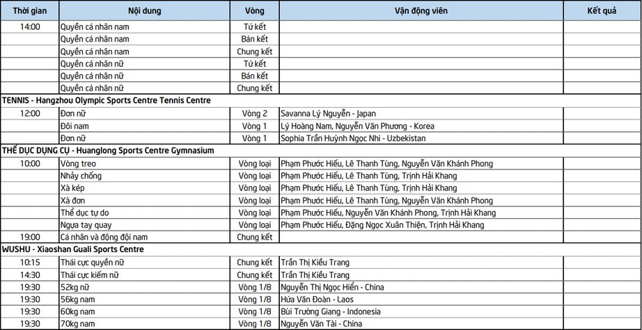 Lịch thi đấu ASIAD 19 ngày 24/9 của Đoàn TTVN: Hot girl bắn súng ra trận - Ảnh 5. Lịch thi đấu ASIAD 19 ngày 24/9 của Đoàn TTVN: Hot girl bắn súng ra trận - Ảnh 5.