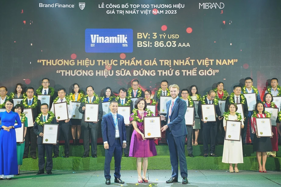 Vinamilk đứng thứ 5 trong top 10 thương hiệu sữa c&oacute; t&iacute;nh bền vững cao nhất to&agrave;n cầu - Ảnh 2.