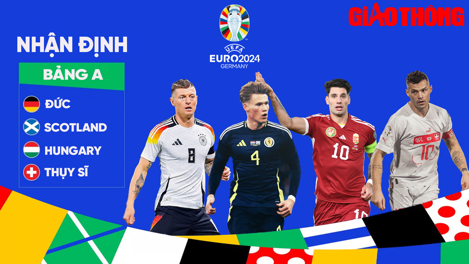 Nhận định bảng A EURO 2024: "Xe tăng" sa lầy ở vũng b&ugrave;n?- Ảnh 1.