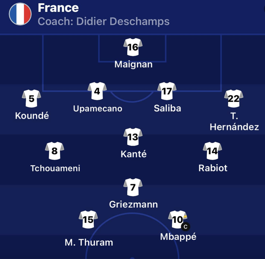 Soi tỷ lệ Ph&aacute;p vs Bỉ (23h ng&agrave;y 1/7), v&ograve;ng 1/8 EURO 2024- Ảnh 6.