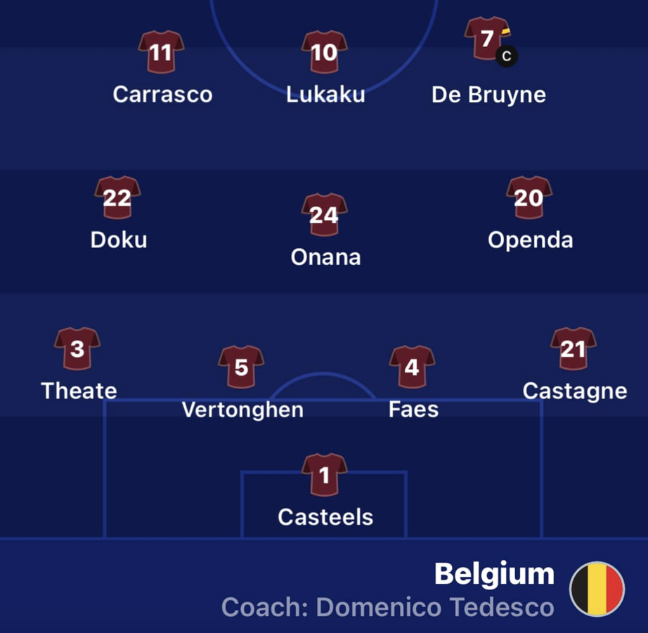 Soi tỷ lệ Ph&aacute;p vs Bỉ (23h ng&agrave;y 1/7), v&ograve;ng 1/8 EURO 2024- Ảnh 7.