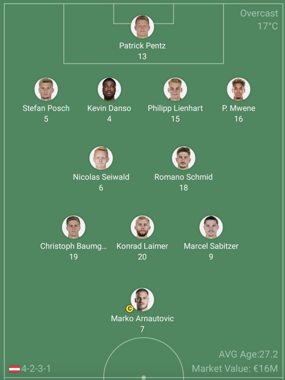 Trực tiếp &Aacute;o vs Thổ Nhĩ Kỳ (2h ng&agrave;y 3/7), v&ograve;ng 1/8 EURO 2024- Ảnh 5.