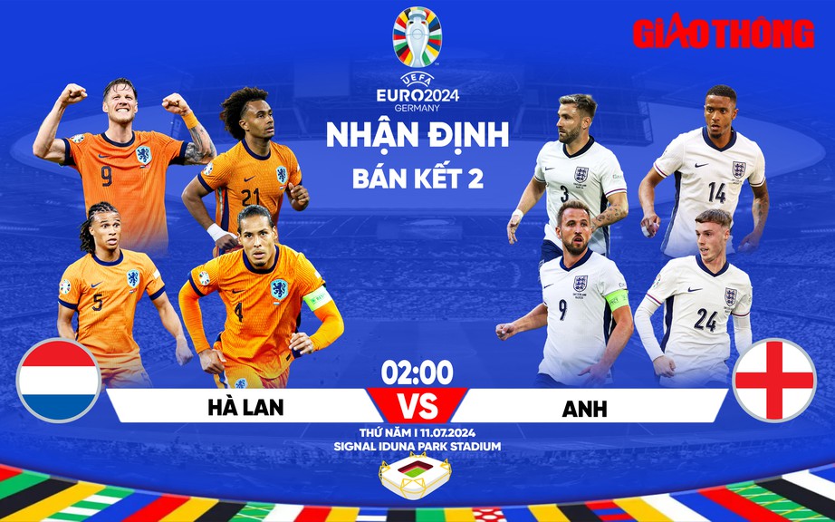 Nhận định, dự đo&aacute;n kết quả H&agrave; Lan vs Anh: Thổi bay sư tử?- Ảnh 1.