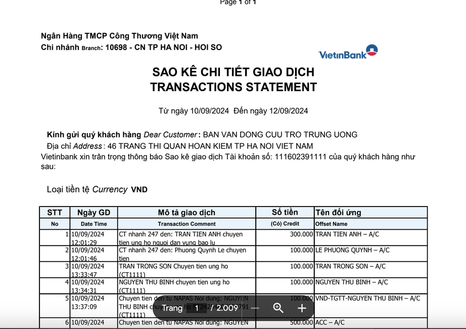 C&oacute; th&ecirc;m 2.009 trang sao k&ecirc; tiền ủng hộ v&ugrave;ng b&atilde;o lũ, MTTQ n&ecirc;u l&yacute; do c&ocirc;ng khai
- Ảnh 1.