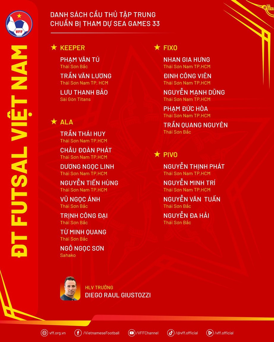Tuyển futsal Việt Nam hội qu&acirc;n đ&aacute; SEA Games 33- Ảnh 2.
