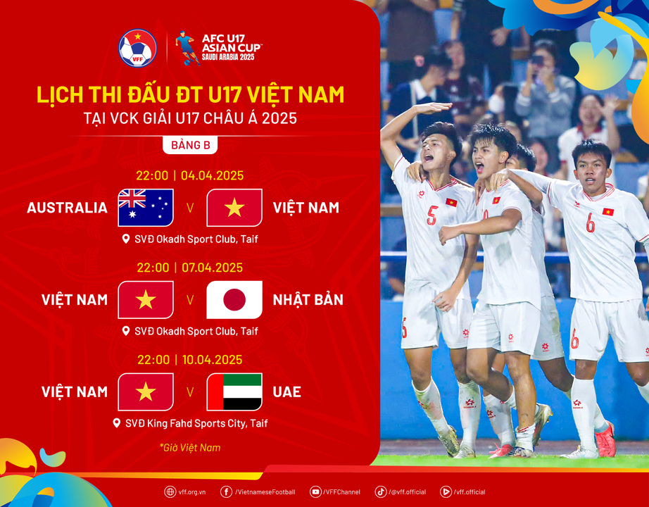 U17 Việt Nam ra s&acirc;n v&agrave;o &ldquo;giờ hiểm&rdquo; tại giải đấu tranh v&eacute; dự World Cup- Ảnh 2.