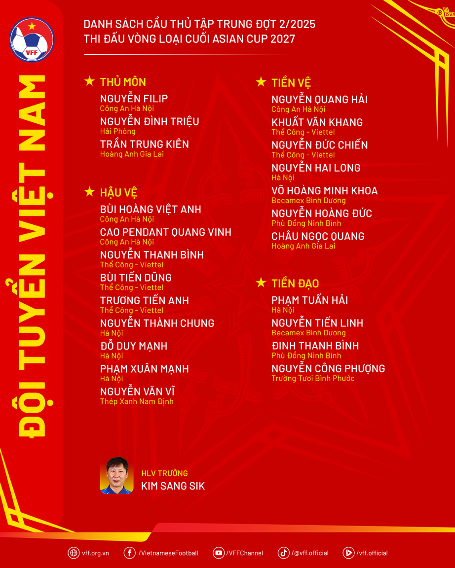 Hậu vệ Việt kiều đắt gi&aacute; nhất V-League l&ecirc;n tuyển Việt Nam- Ảnh 3.