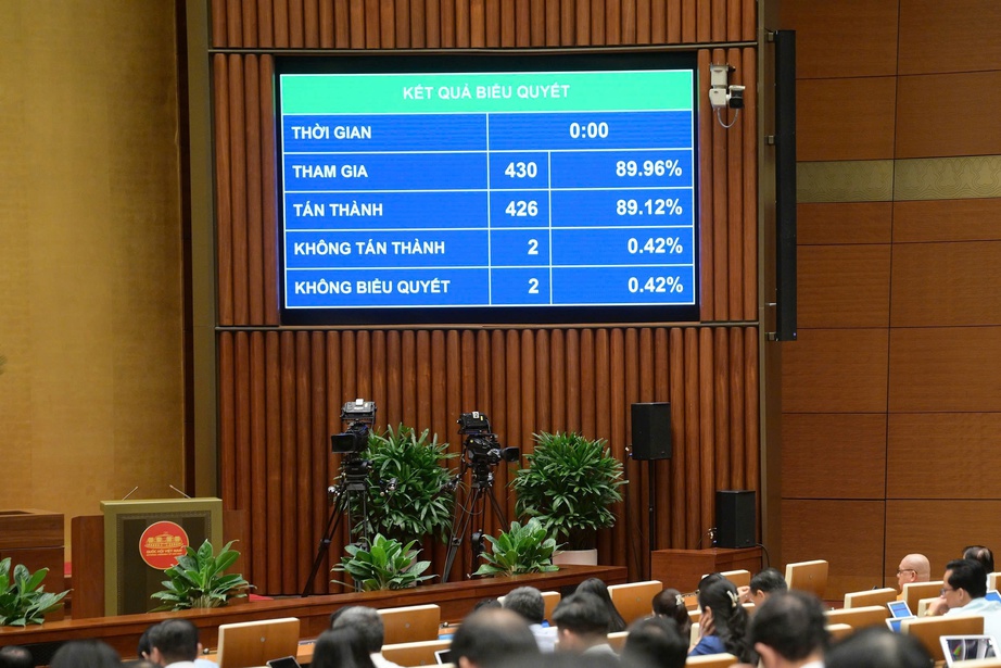 Cho ph&eacute;p c&aacute;c địa phương hỗ trợ nhau đầu tư dự &aacute;n, c&ocirc;ng tr&igrave;nh trọng điểm- Ảnh 1.