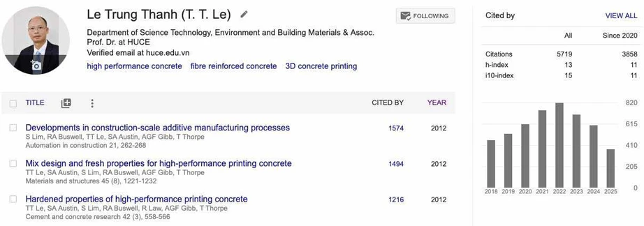 PGS.TS L&ecirc; Trung Th&agrave;nh - T&aacute;c giả h&agrave;ng loạt c&ocirc;ng tr&igrave;nh khoa học tầm quốc tế- Ảnh 2.