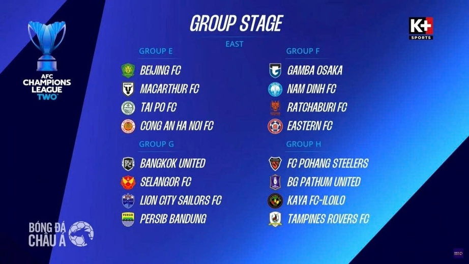 Hai đội b&oacute;ng V-League x&aacute;c định được đối thủ tại C&uacute;p C2 ch&acirc;u &Aacute; 2025-2026- Ảnh 2.