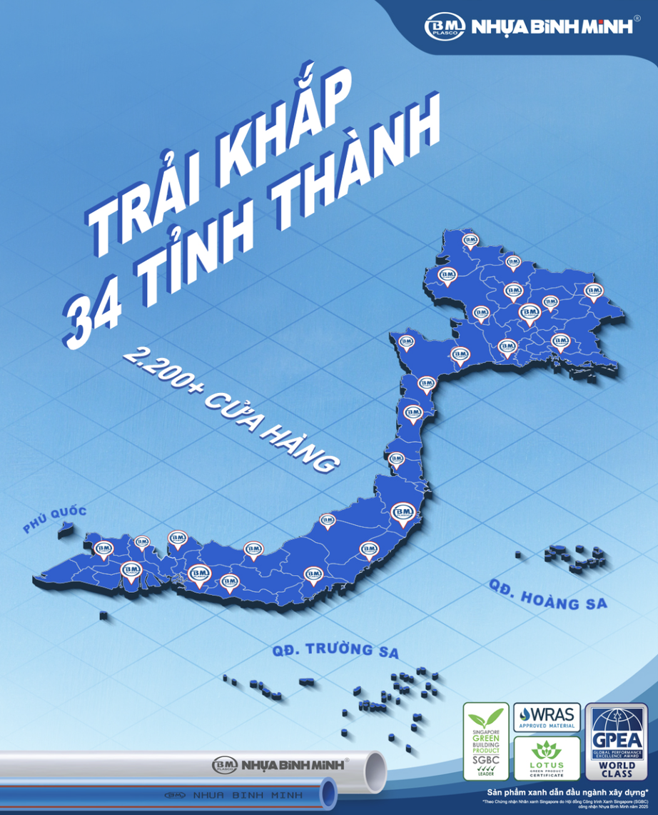 L&yacute; do n&agrave;o khiến Nhựa B&igrave;nh Minh trở th&agrave;nh giải ph&aacute;p vật tư tối ưu được lựa chọn?- Ảnh 2.