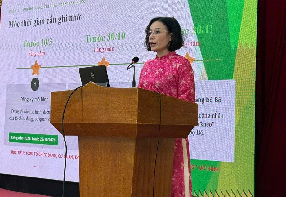 Đảng ủy Bộ Xây dựng triển khai văn bản mới, tập huấn công tác Đảng năm 2026 - Ảnh 7.
