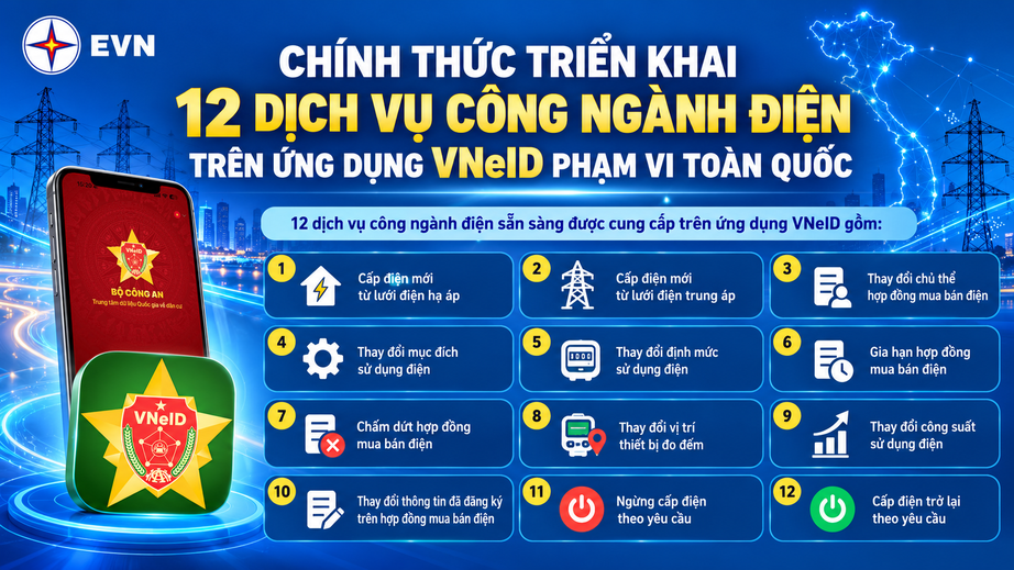 Số hóa dịch vụ điện, EVN đưa tiện ích đến gần người dân- Ảnh 3.