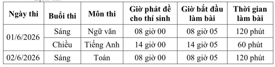 Nhiều địa phương c&ocirc;ng bố lịch thi, chỉ ti&ecirc;u lớp 10 - Ảnh 3.